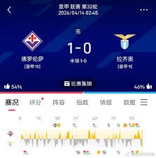 中超控股股票交易异常波动原因分析